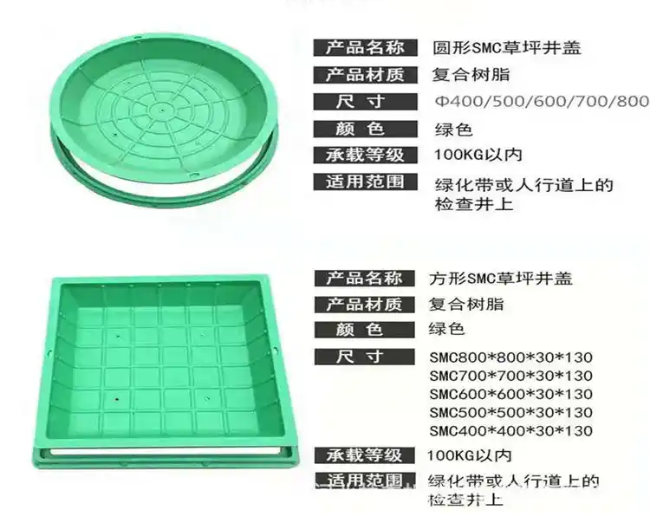 临海树脂复合种植井盖展示